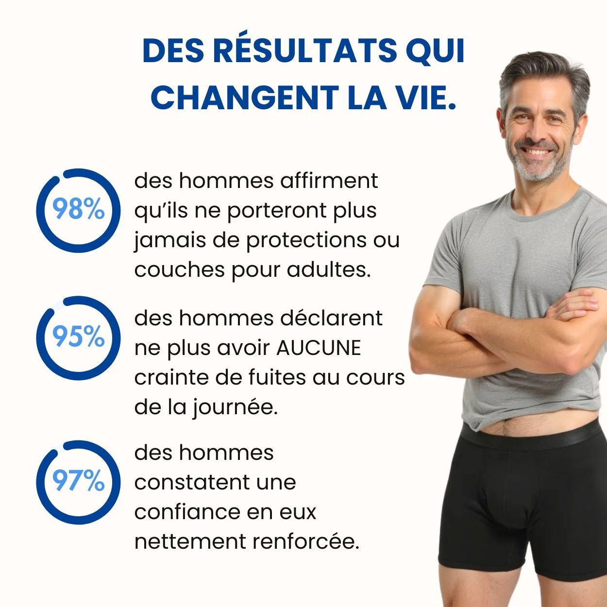 Boxer d’incontinence ultra-absorbant Homme - Image 7