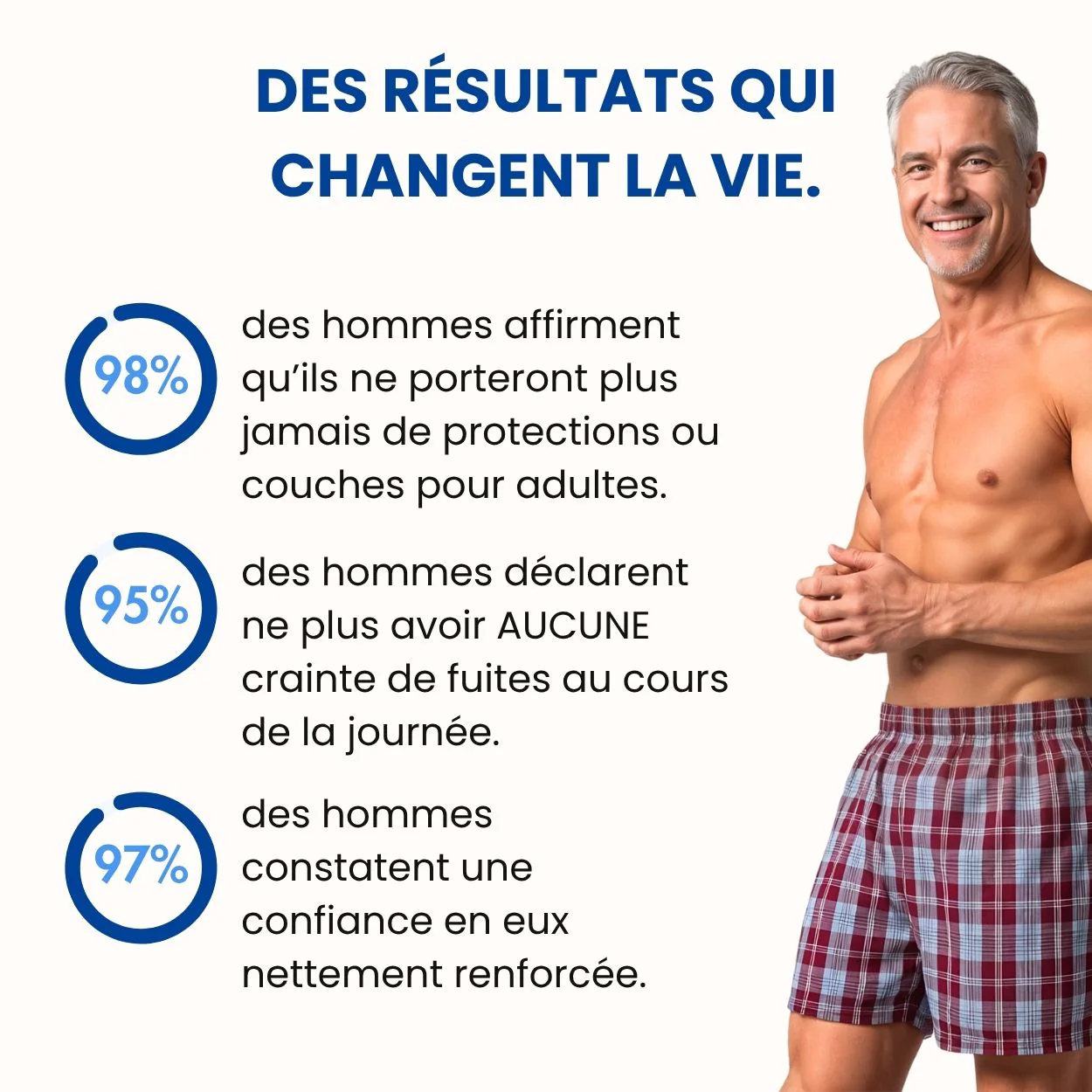 Caleçon d'incontinence ultra-absorbant Homme - Image 7
