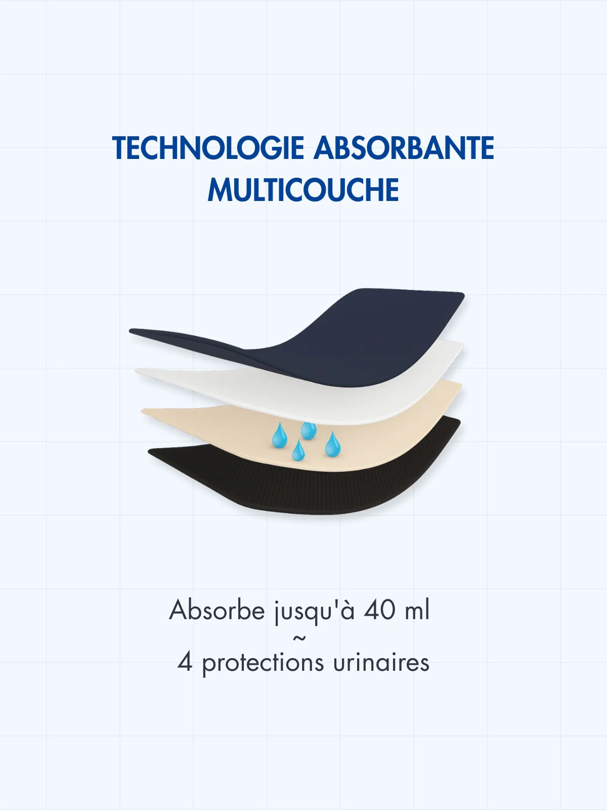 Culotte anti-fuites urinaires Diane - Image 3