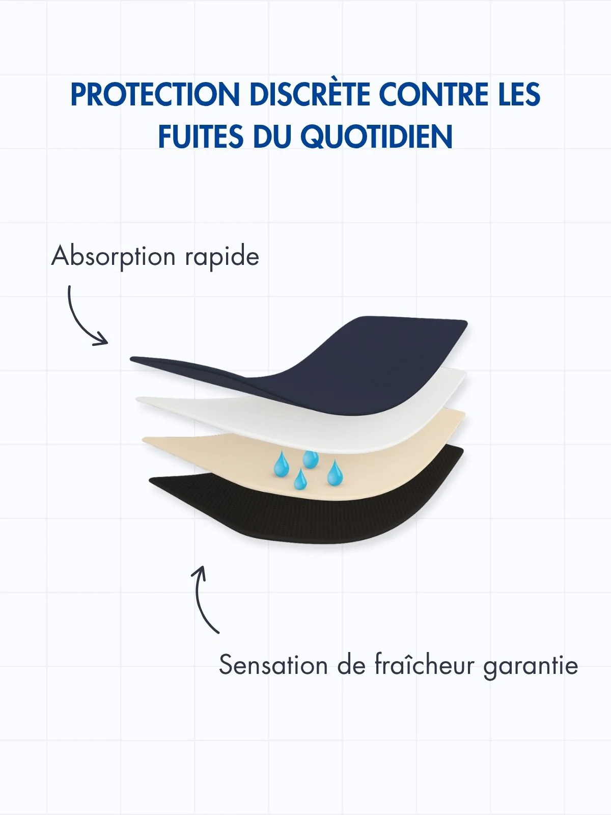 Culotte confort fuites urinaires - Image 4